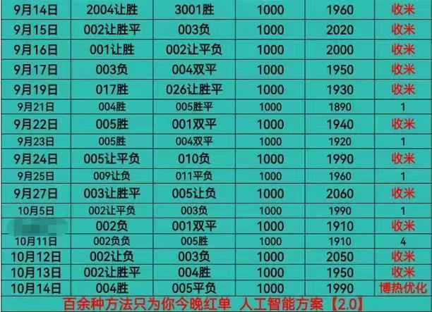 狼队提前阵型占优,获得关键胜利的简单介绍 狼队提前阵型占优,获得关键胜利的简单介绍