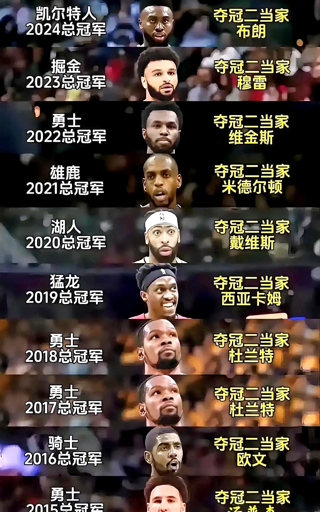 黑白直播nba在线观看-包含爵士完胜湖人，杜兰特一己之力扛起全队的词条