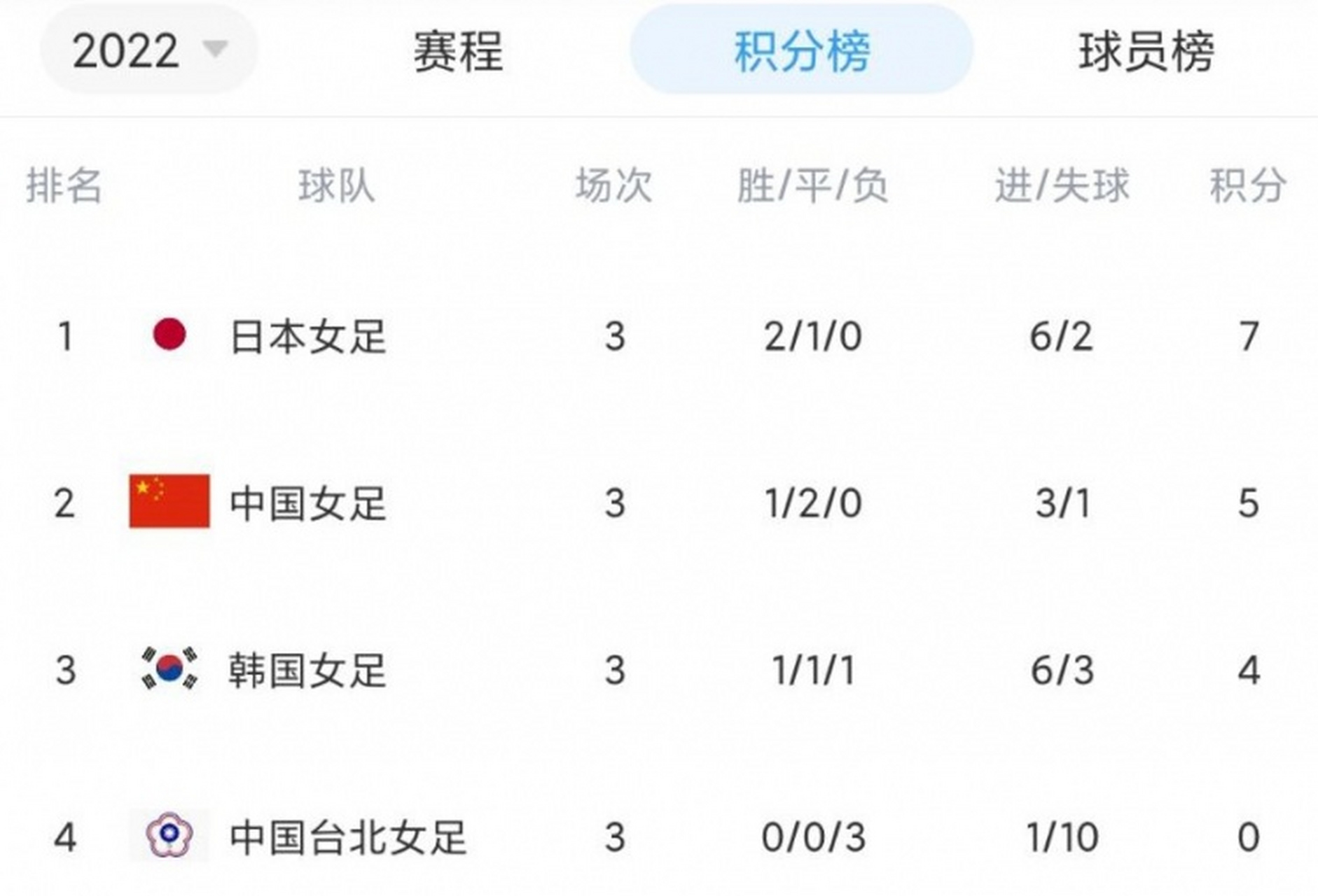 黑白直播在线观看-国内足球锦标联赛的赛况分析报道
