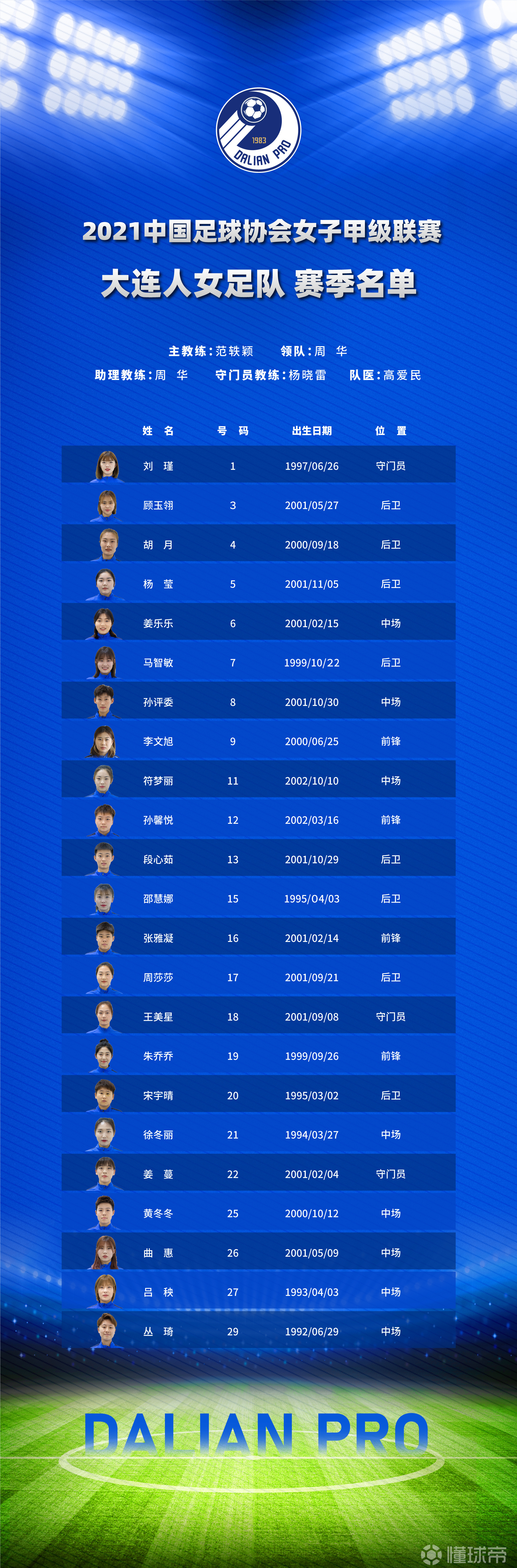 国内足球锦标联赛的赛况分析报道