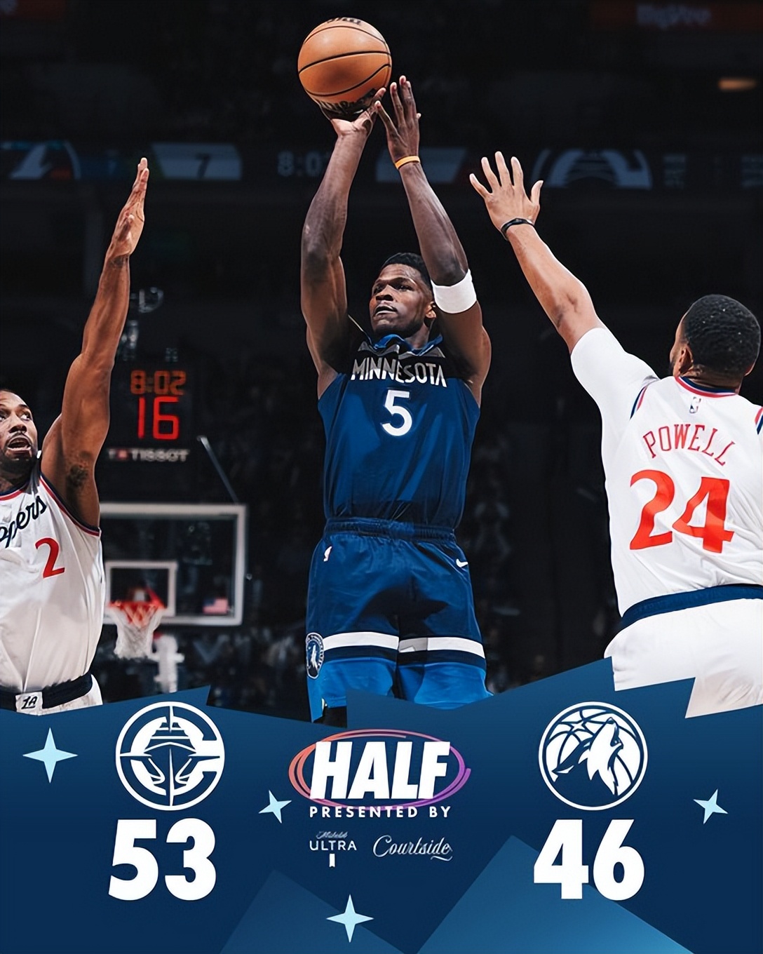 戈贝尔防守端锁死对手，火箭火力压制鹈鹕